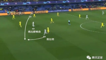  奥格斯堡攻防转换流畅，德甲中下游球队打出风采  